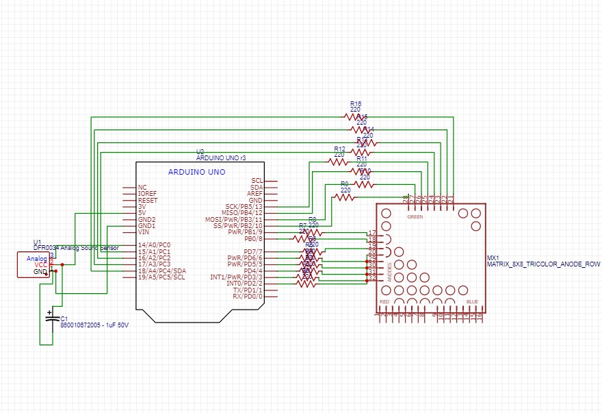 Audio Spectrum Analyzer