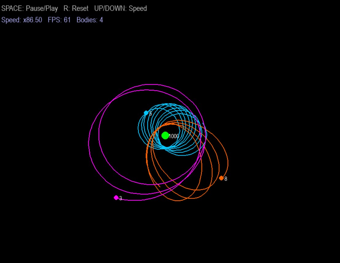 N-Body Gravity Simulator